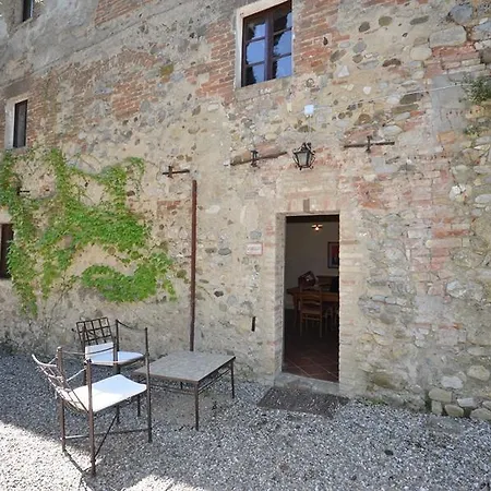 Casa rural Tolomei Pianella (Siena)